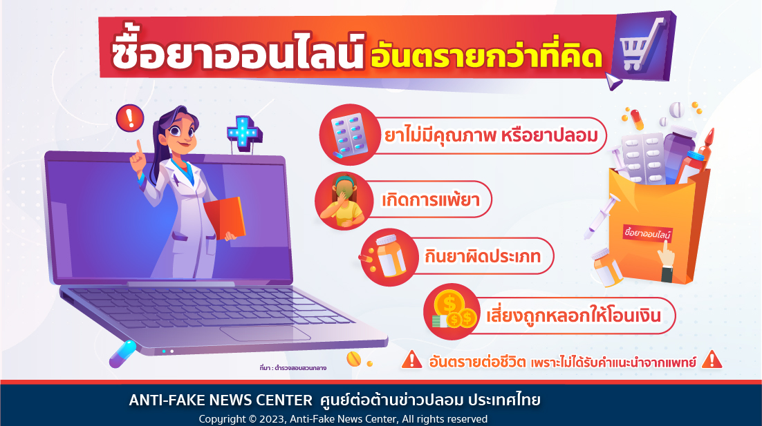 ซื้อยาออนไลน์ อันตรายกว่าที่คิด