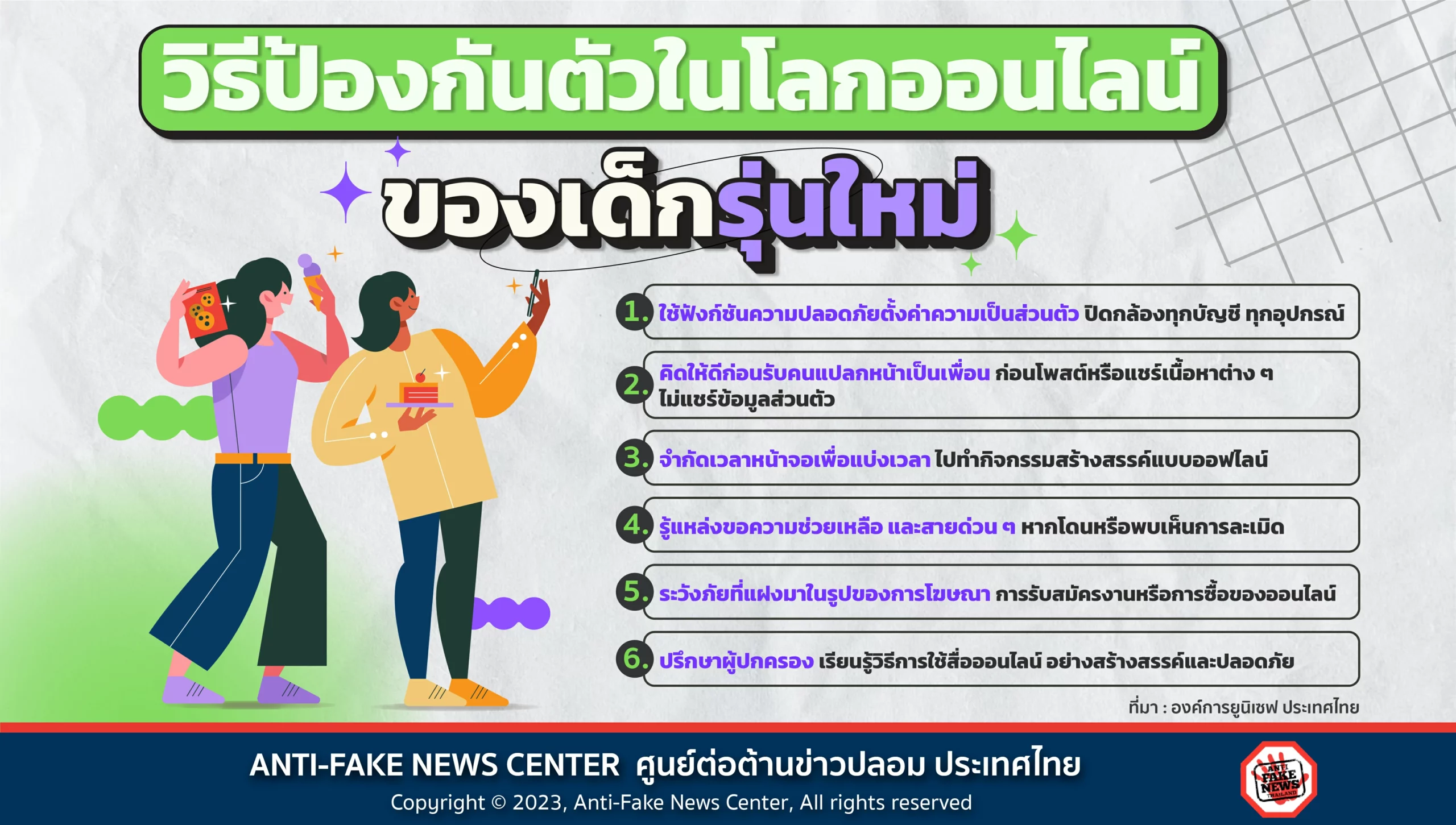 วิธีป้องกันตัวในโลกออนไลน์ของเด็กรุ่นใหม่