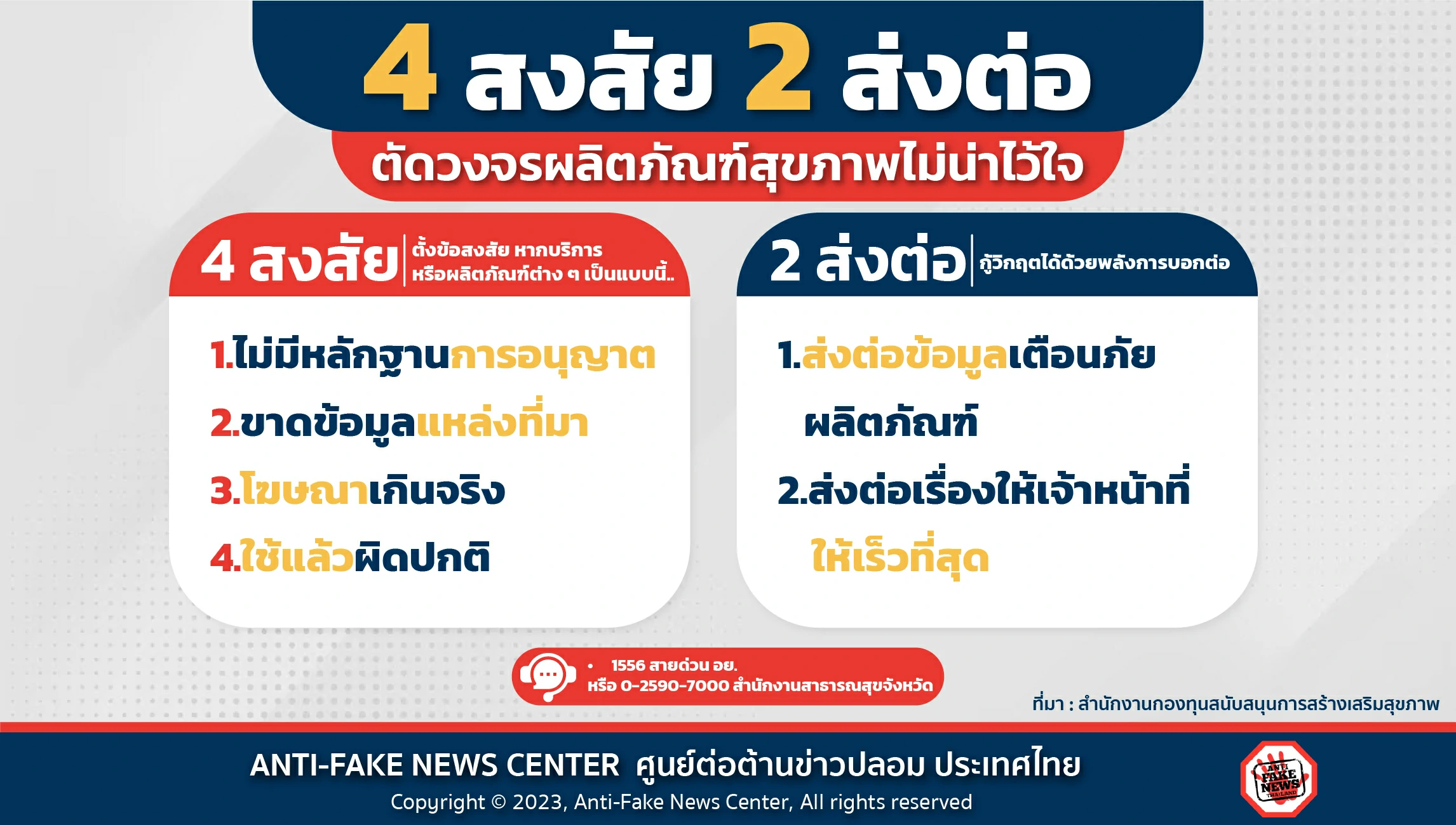 4 สงสัย 2 ส่งต่อ ตัดวงจรผลิตภัณฑ์สุขภาพไม่น่าไว้ใจ