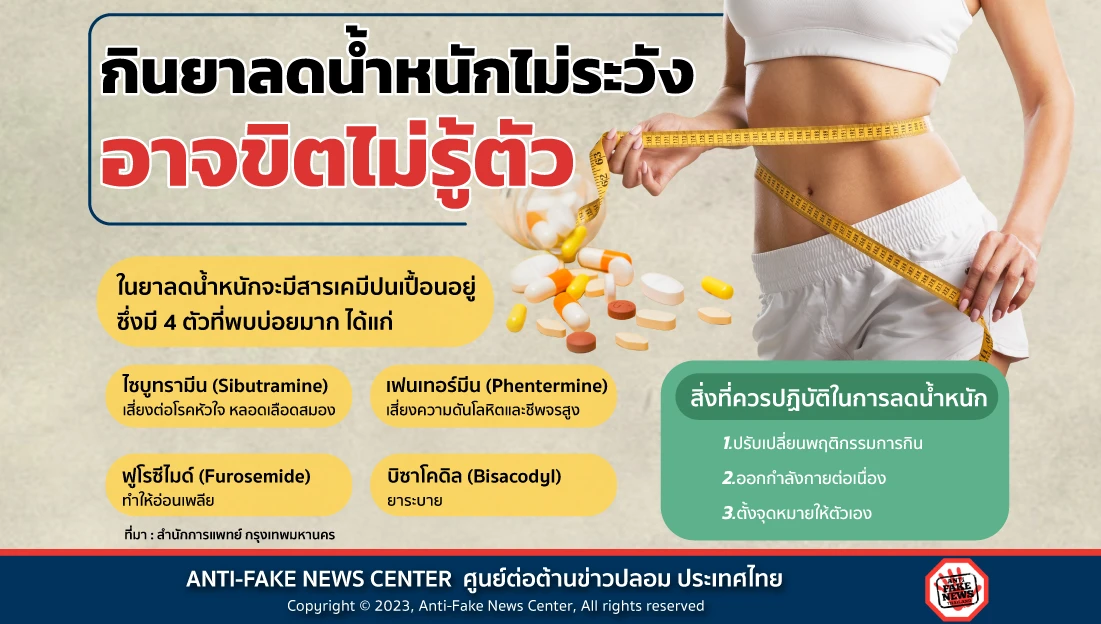กินยาลดน้ำหนักไม่ระวัง อาจขิตไม่รู้ตัว