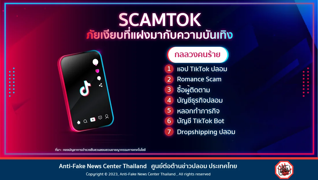 SCAMTOK ภัยเงียบที่แฝงมากับความบันเทิง