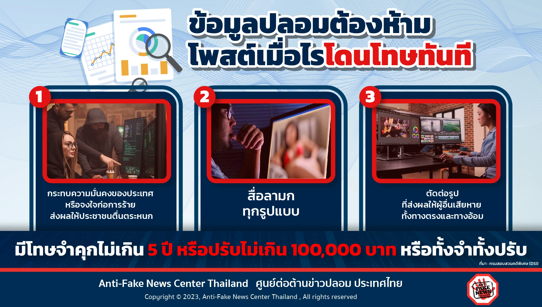 ข้อมูลปลอมต้องห้าม โพสต์เมื่อไรโดนโทษทันที