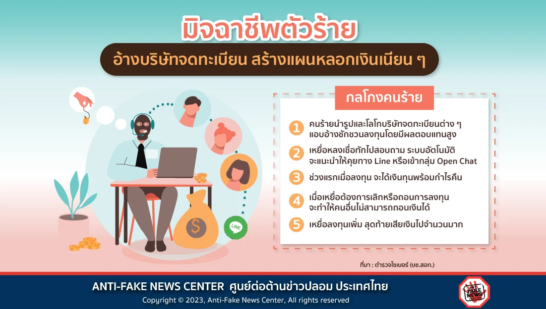 มิจฉาชีพตัวร้ายอ้างบริษัทจดทะเบียน สร้างแผนหลอกเงินเนียน ๆ