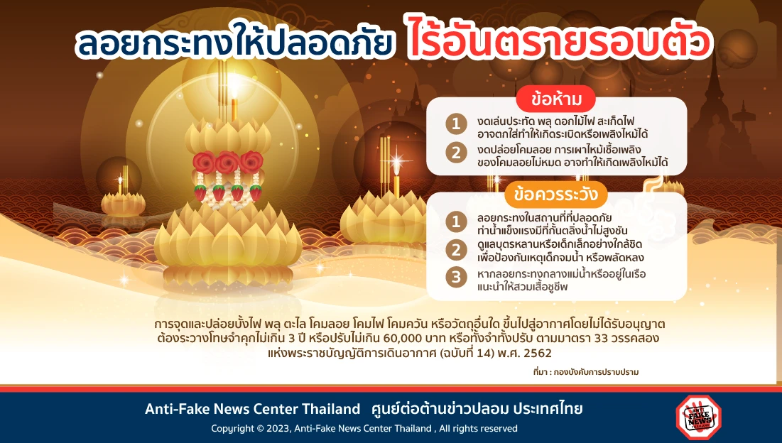 ลอยกระทงให้ปลอดภัย ไร้อันตรายรอบตัว