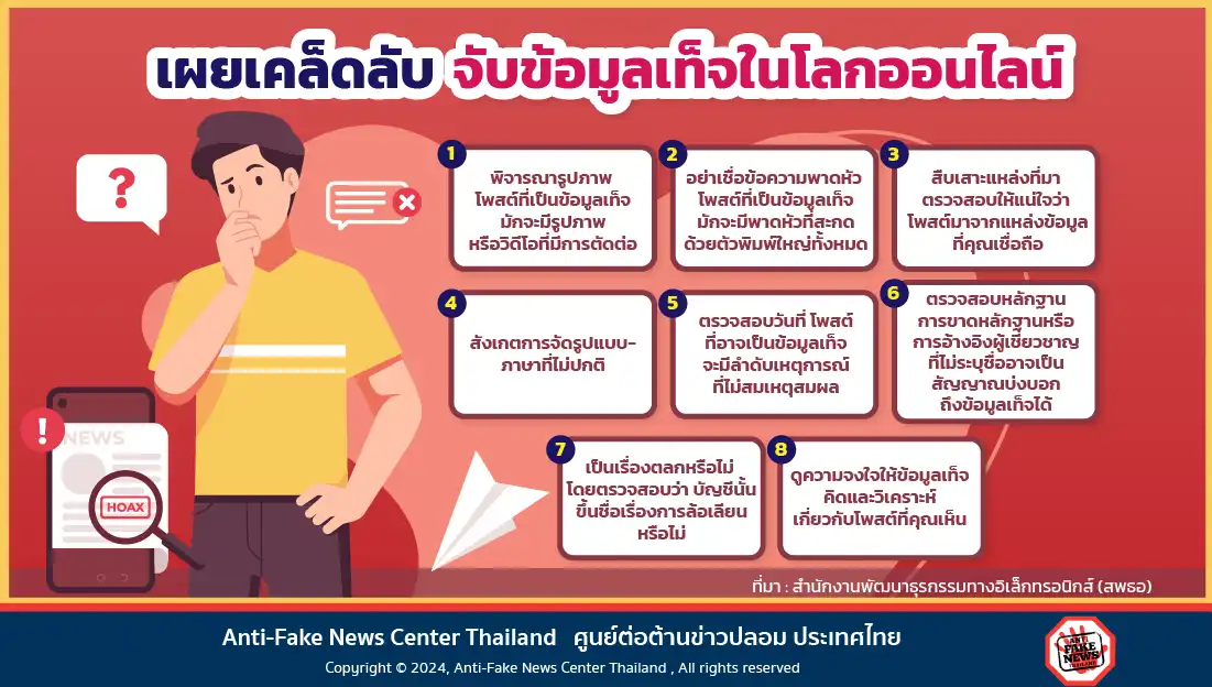 เผยเคล็ดลับจับข้อมูลเท็จในโลกออนไลน์