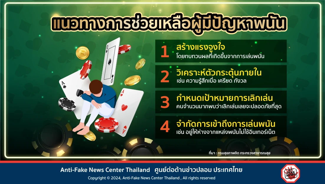 แนวทางการช่วยเหลือผู้มีปัญหาพนัน