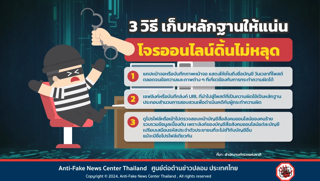 3 วิธี เก็บหลักฐานให้แน่น โจรออนไลน์ดิ้นไม่หลุด