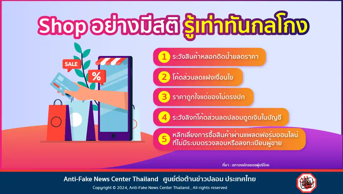 Shop อย่างมีสติ รู้เท่าทันกลโกง