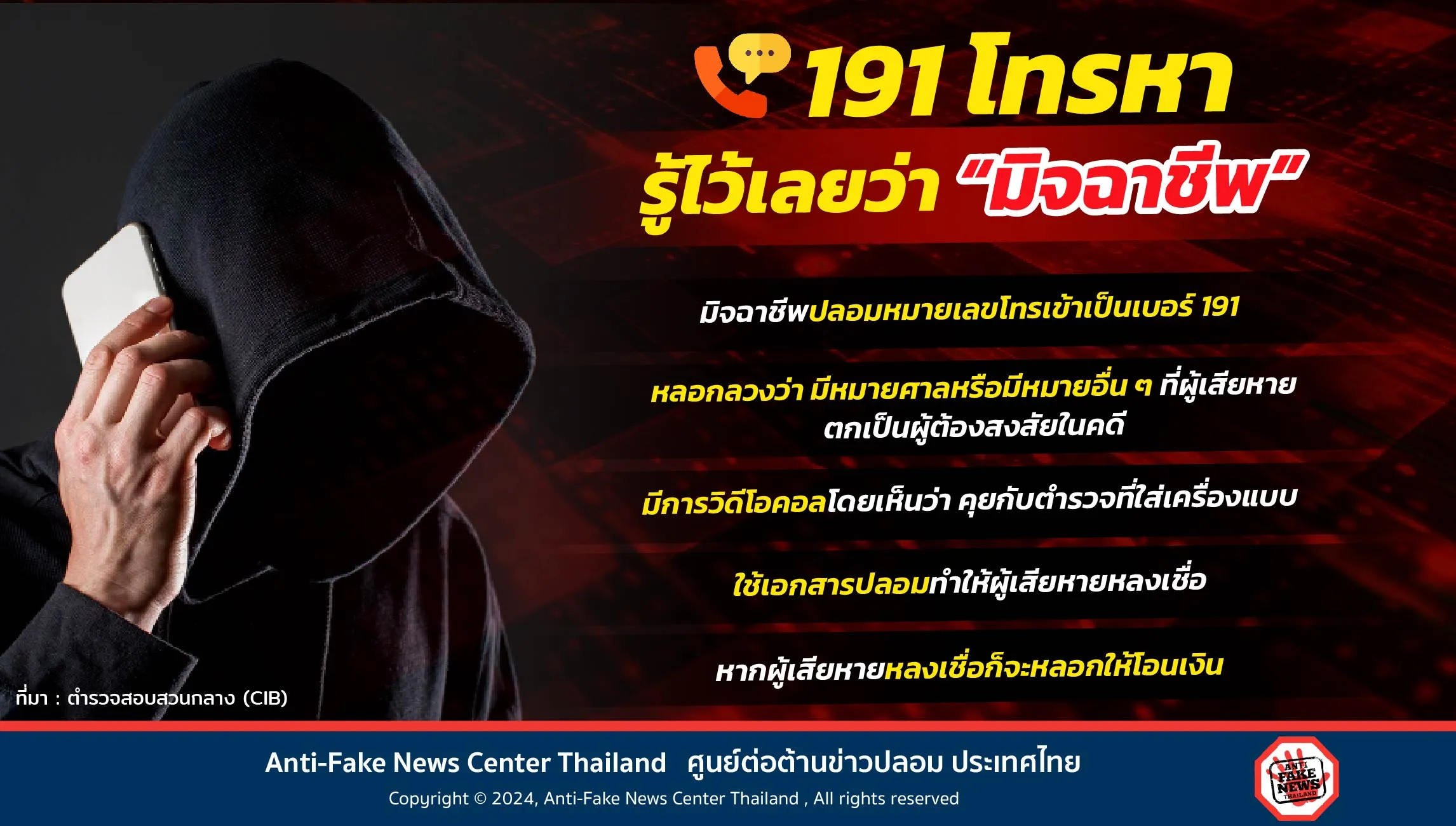 191 โทรหา รู้ไว้เลยว่า “มิจฉาชีพ”
