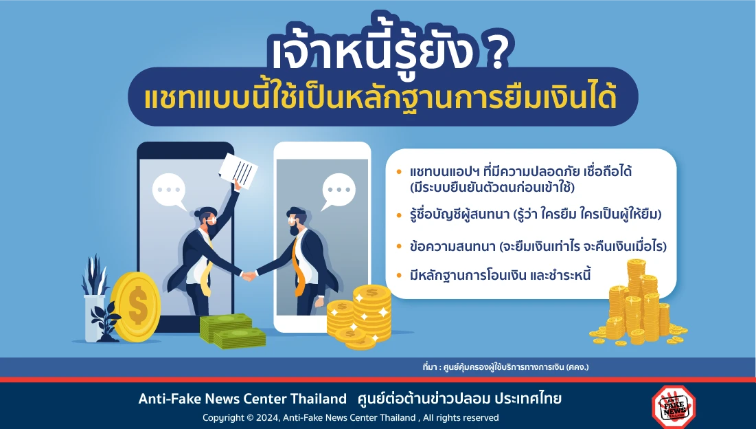 Web เจ้าหนี้รู้ยัง? แชทแบบนี้ใช้เป็นหลักฐานการยืมเงินได้