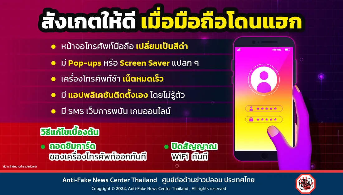 Web สังเกตให้ดี เมื่อมือถือโดนแฮก