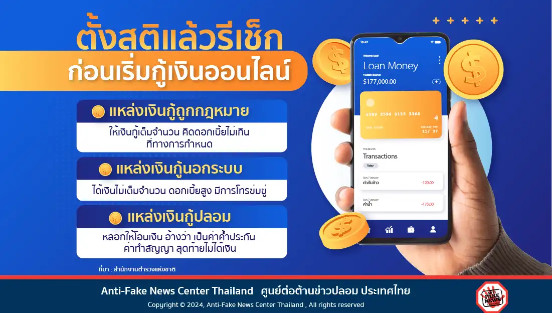 ตั้งสติแล้วรีเช็ก ก่อนเริ่มกู้เงินออนไลน์