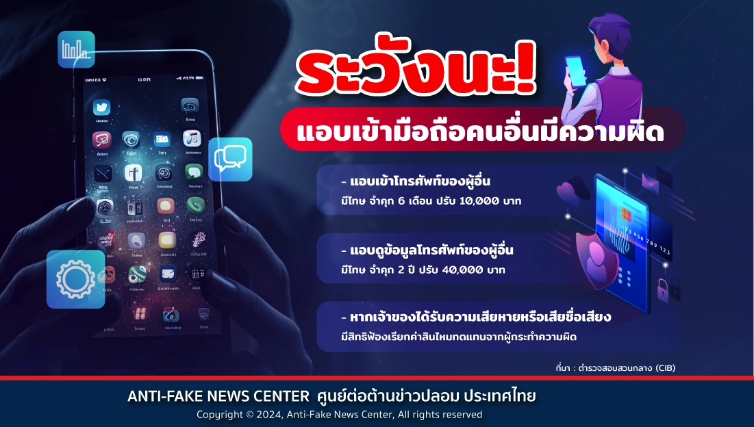 ระวังนะ! แอบเข้ามือถือคนอื่นมีความผิด