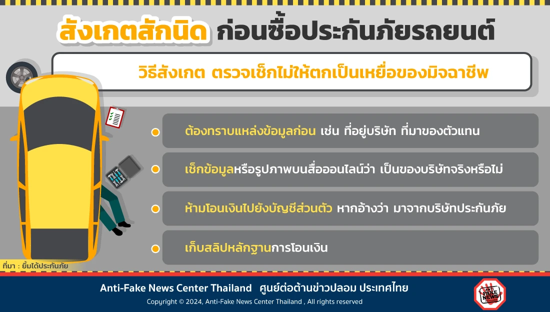 X สังเกตสักนิด ก่อนซื้อประกันภัยรถยนต์