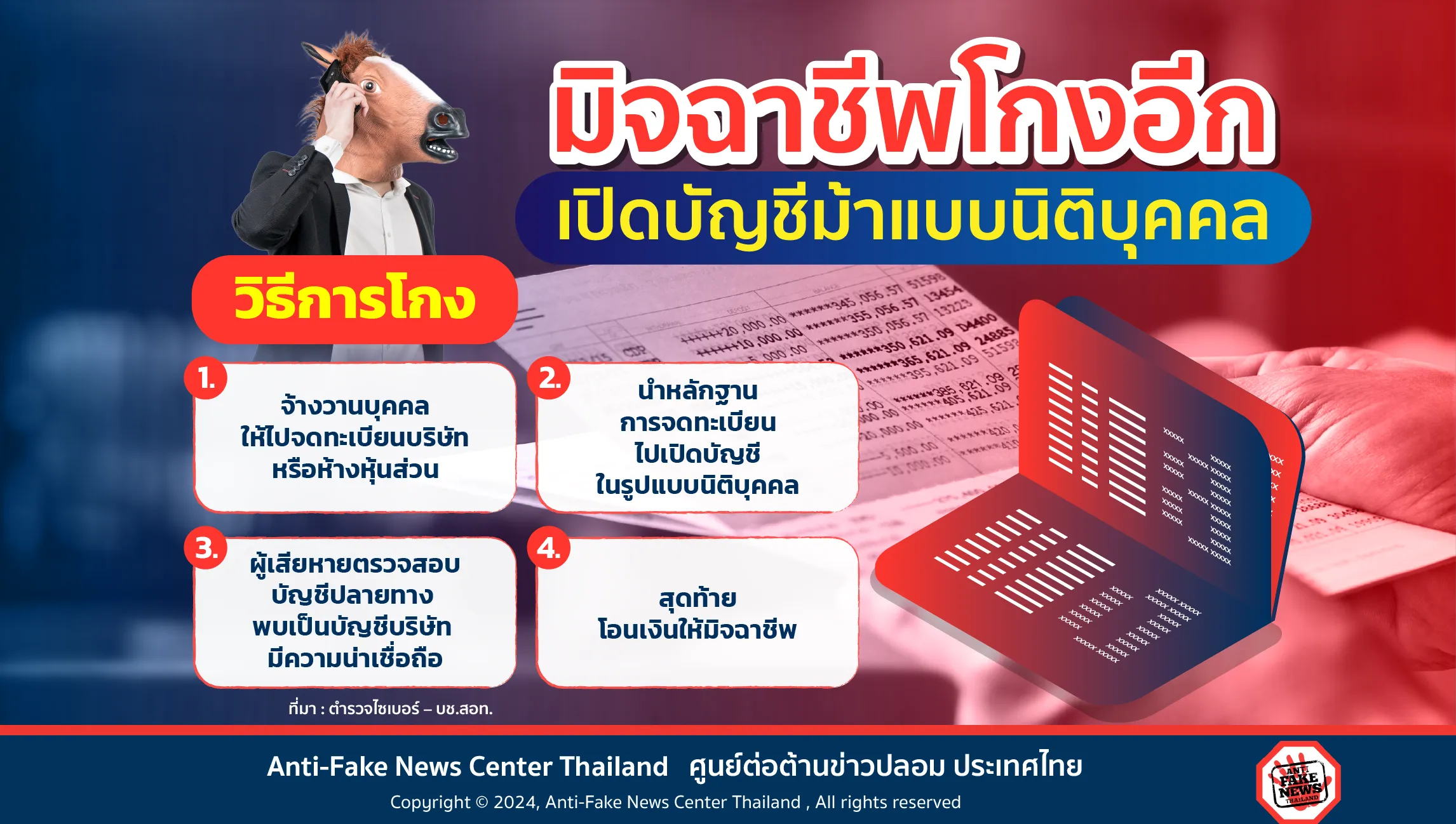 มิจฉาชีพโกงอีก เปิดบัญชีม้าแบบนิติบุคคล