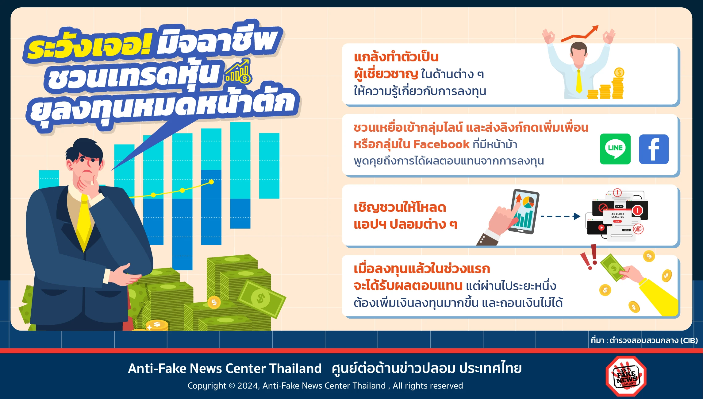 มิจฉาชีพชวนเทรดหุ้น