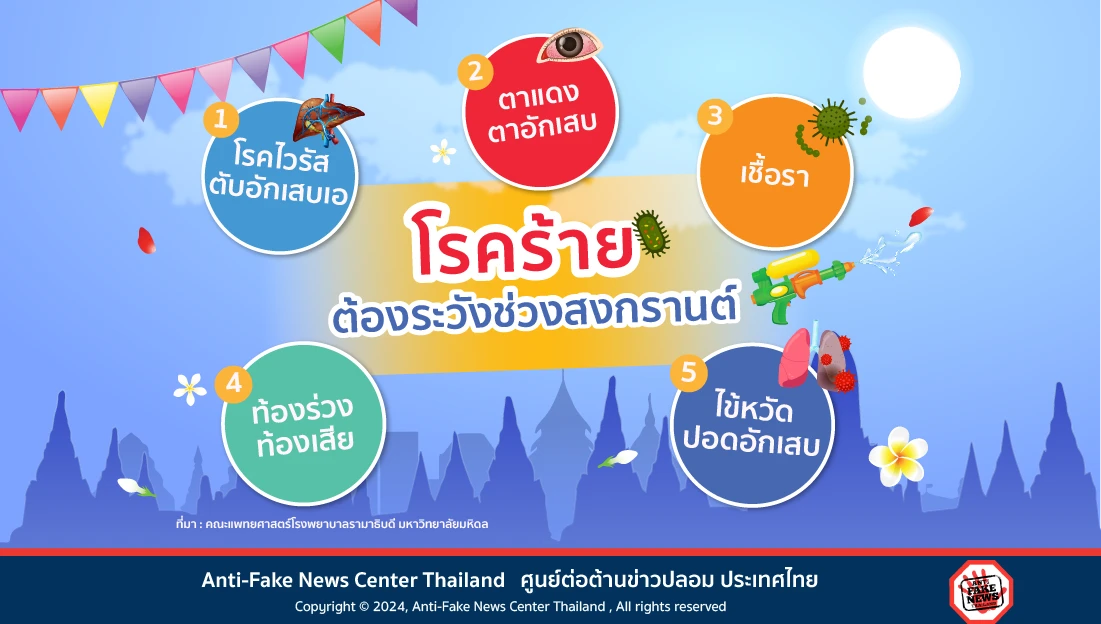 โรคร้ายต้องระวังช่วงสงกรานต์