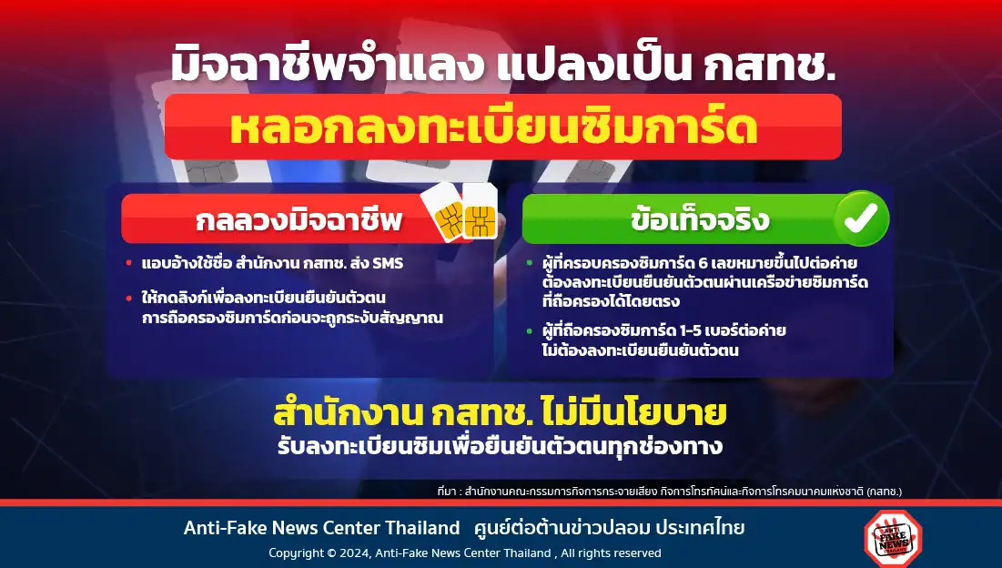 มิจฉาชีพจำแลง แปลงเป็น กสทช. หลอกลงทะเบียนซิมการ์ด