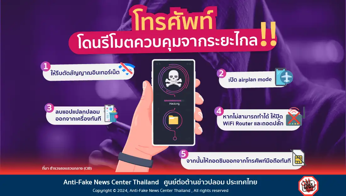 โทรศัพท์โดนรีโมตควบคุมจากระยะไกล!!