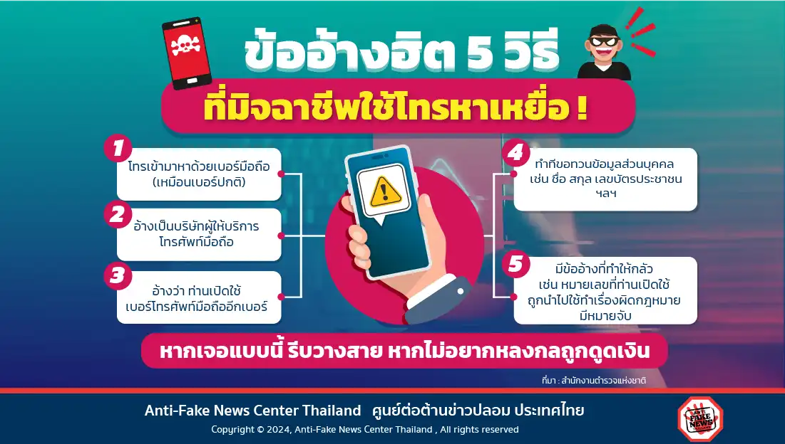ข้ออ้างฮิต 5 วิธีที่มิจฉาชีพใช้โทรหาเหยื่อ!