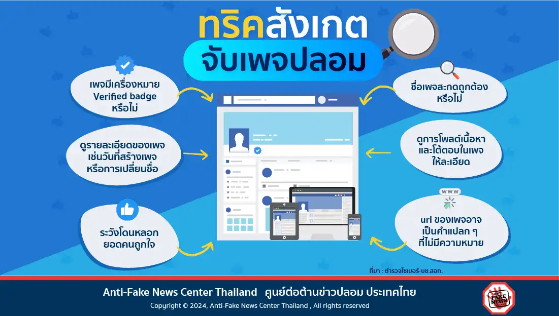 ทริคสังเกต จับเพจปลอม