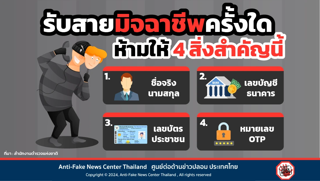 รับสายมิจฉาชีพครั้งใด ห้ามให้ 4 สิ่งสำคัญนี้