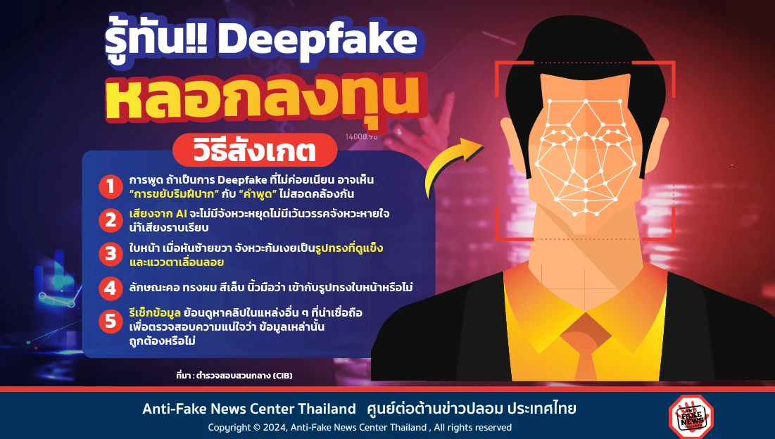 Deepfake หลอกลงทุน