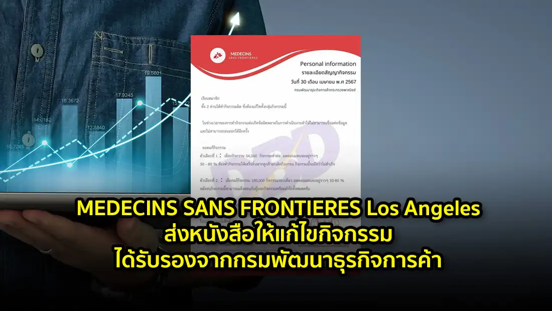 หนังสือให้แก้ไขกิจกรรม