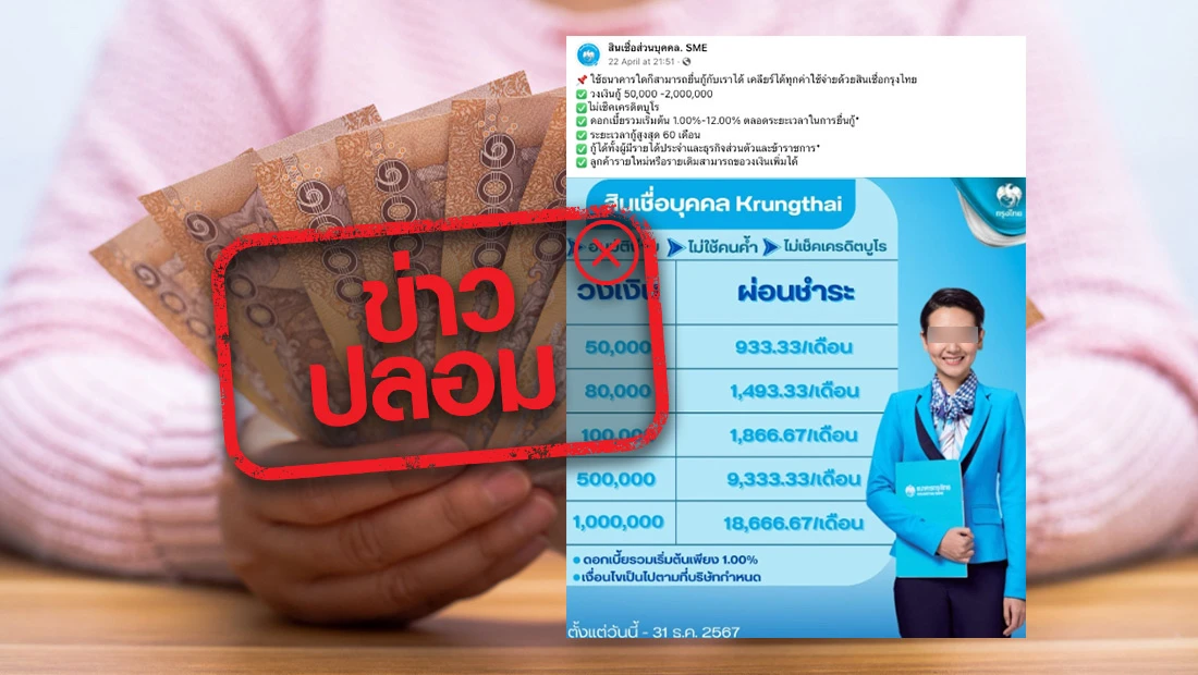 พจสินเชื่อส่วนบุคคล. SME