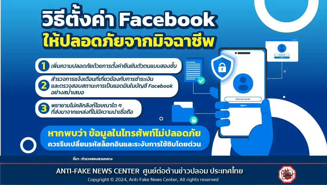 วิธีตั้งค่า Facebook ให้ปลอดภัยจากมิจฉาชีพ