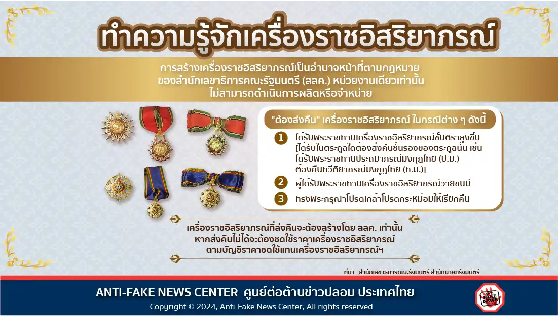 ทำความรู้จักเครื่องราชอิสริยาภรณ์