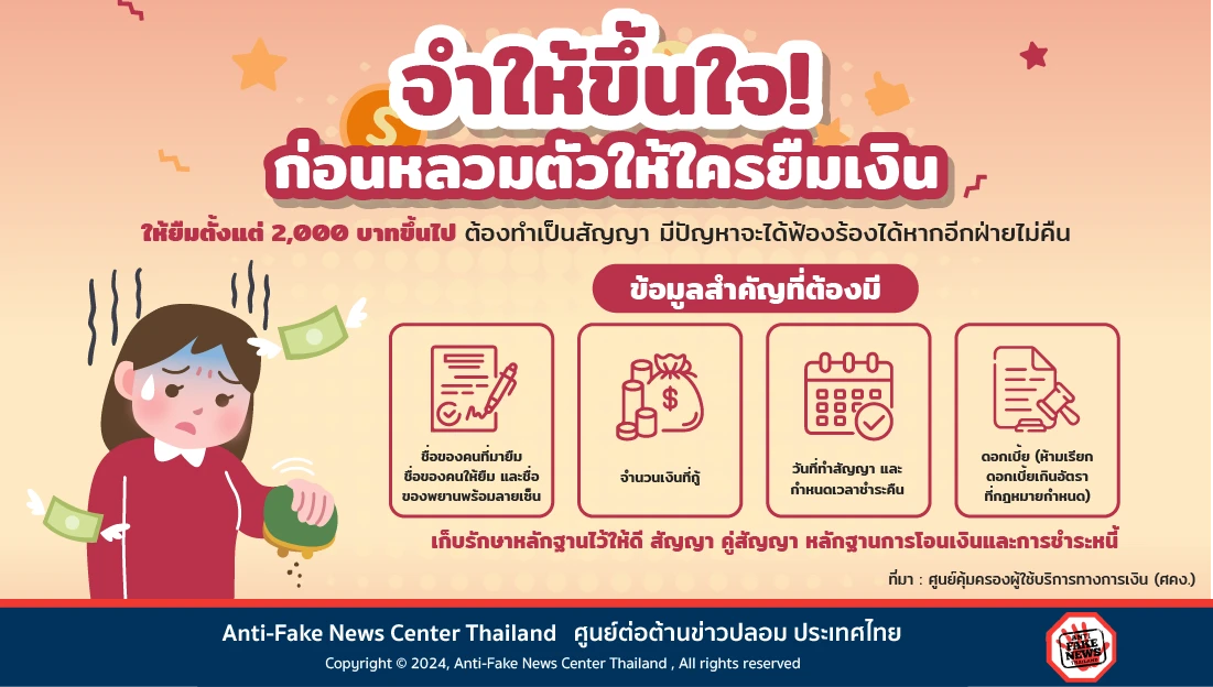จำให้ขึ้นใจ! ก่อนหลวมตัวให้ใครยืมเงิน