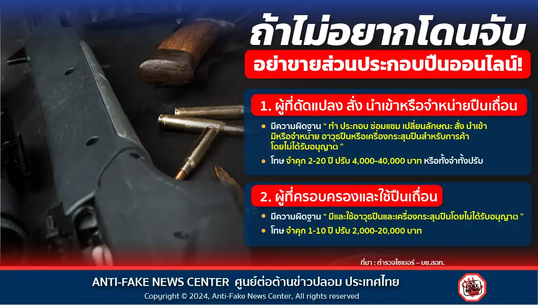 ถ้าไม่อยากโดนจับ อย่าขายส่วนประกอบปืนออนไลน์!