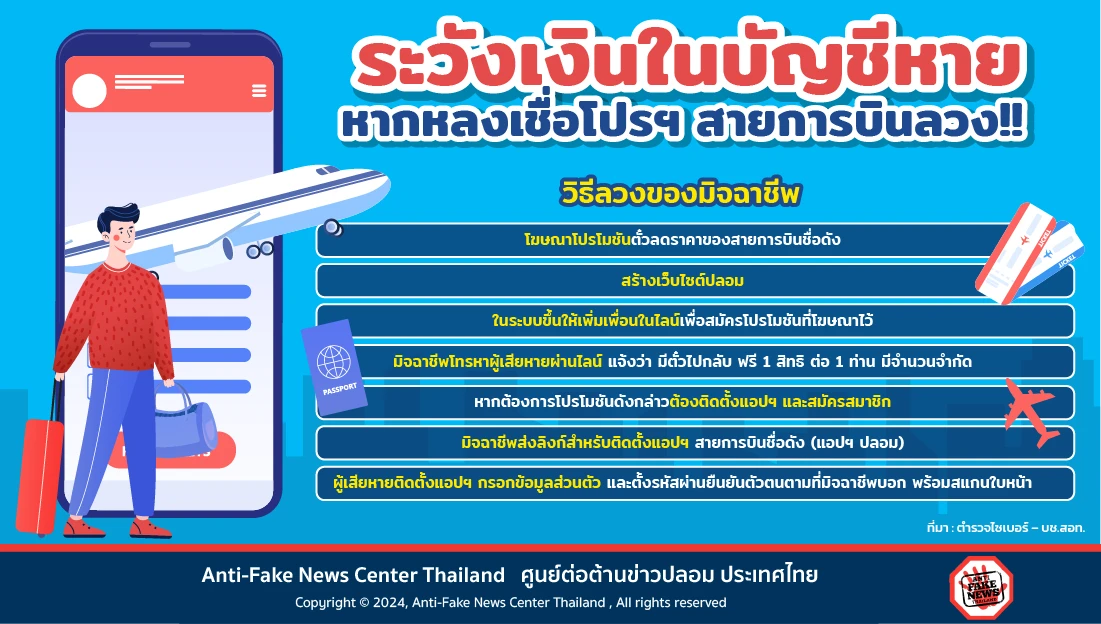 ระวังเงินในบัญชีหาย หากหลงเชื่อโปรฯ สายการบินลวง!!