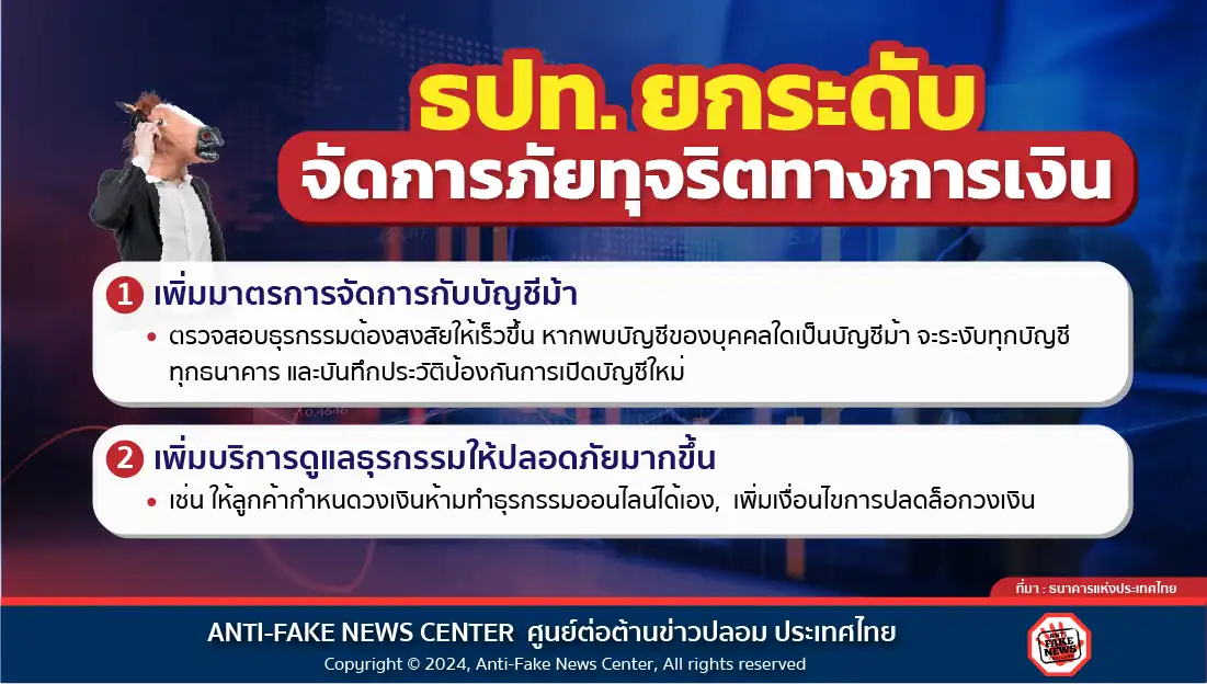 ธปท. ยกระดับจัดการภัยทุจริตทางการเงิน