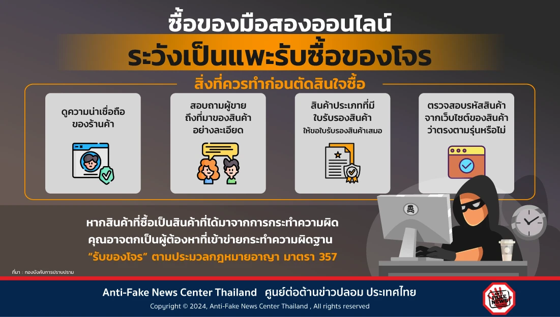ซื้อของมือสองออนไลน์ ระวังเป็นแพะรับซื้อของโจร