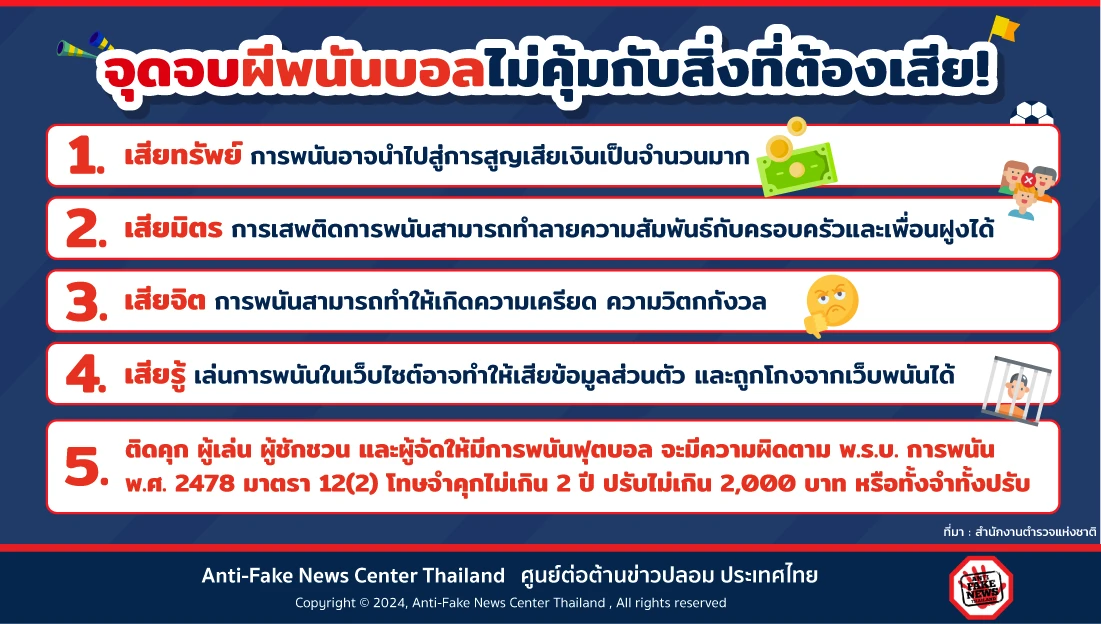 จุดจบผีพนันบอล ไม่คุ้มกับสิ่งที่ต้องเสีย!