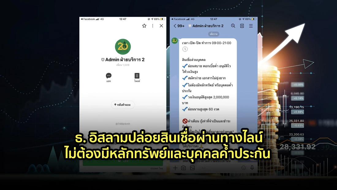 ธ. อิสลามปล่อยสินเชื่อ