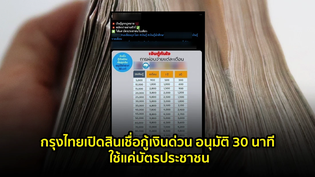 สินเชื่อกู้เงินด่วน
