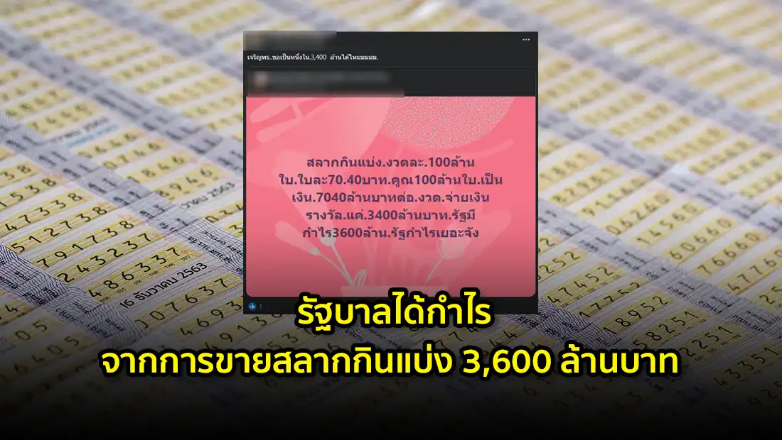กำไรจากการขายสลากกินแบ่ง