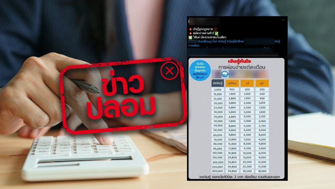 สินเชื่อกู้เงินด่วน