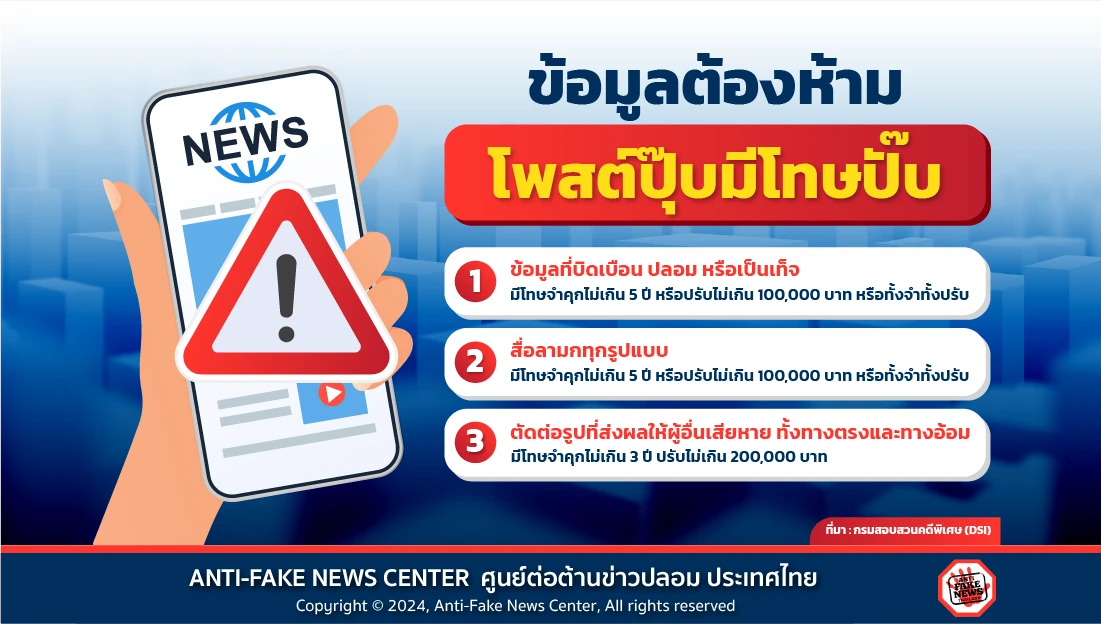 ข้อมูลต้องห้าม โพสต์ปุ๊บมีโทษปั๊บ