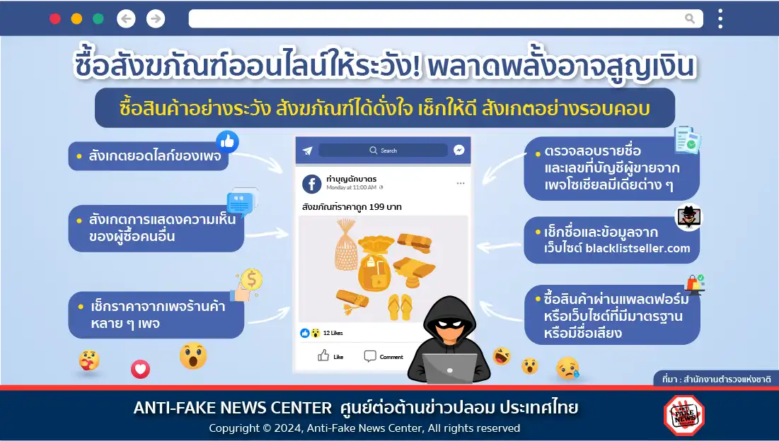 ซื้อสังฆภัณฑ์ออนไลน์ให้ระวัง! พลาดพลั้งอาจสูญเงิน