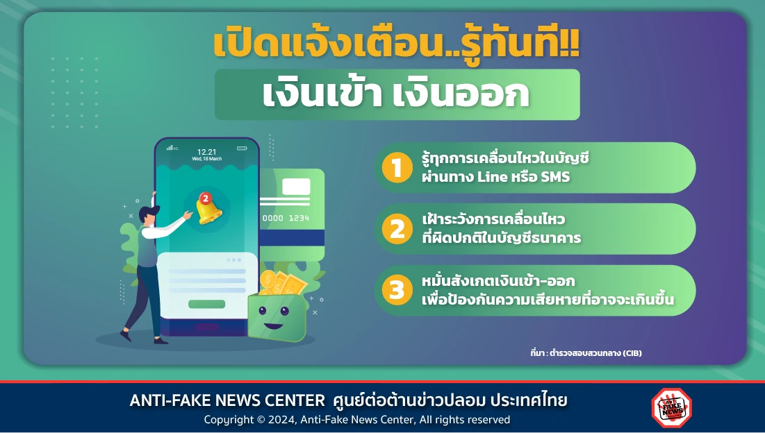 เปิดแจ้งเตือน..รู้ทันที!! เงินเข้า เงินออก