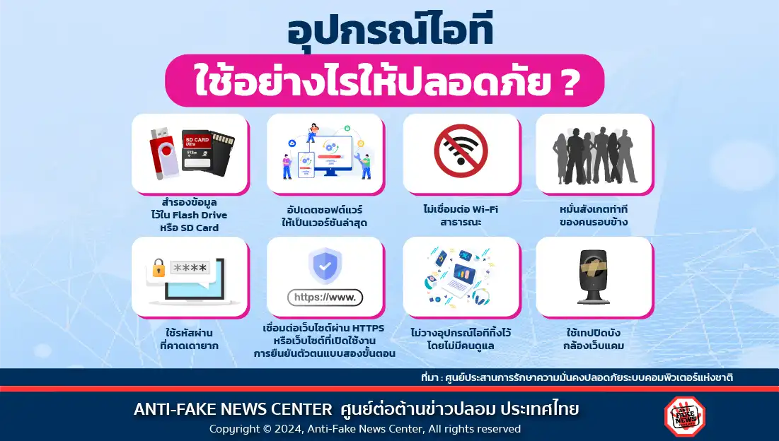 อุปกรณ์ไอที ใช้อย่างไรให้ปลอดภัย?