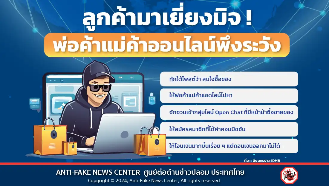 ลูกค้ามาเยี่ยงมิจ! พ่อค้าแม่ค้าออนไลน์พึงระวัง