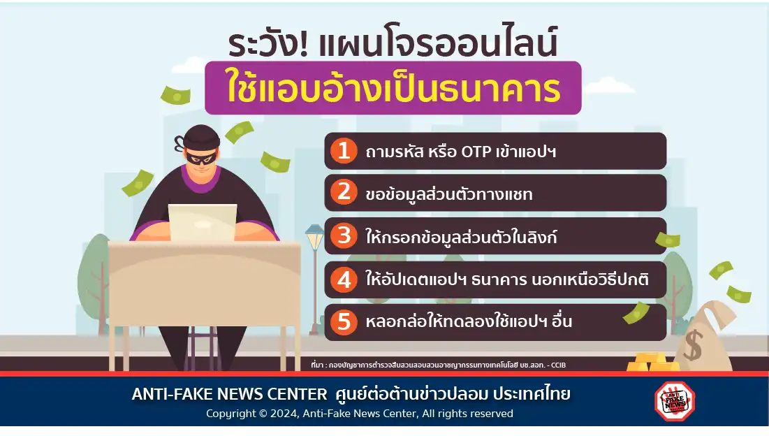 ระวัง! แผนโจรออนไลน์ ใช้แอบอ้างเป็นธนาคาร