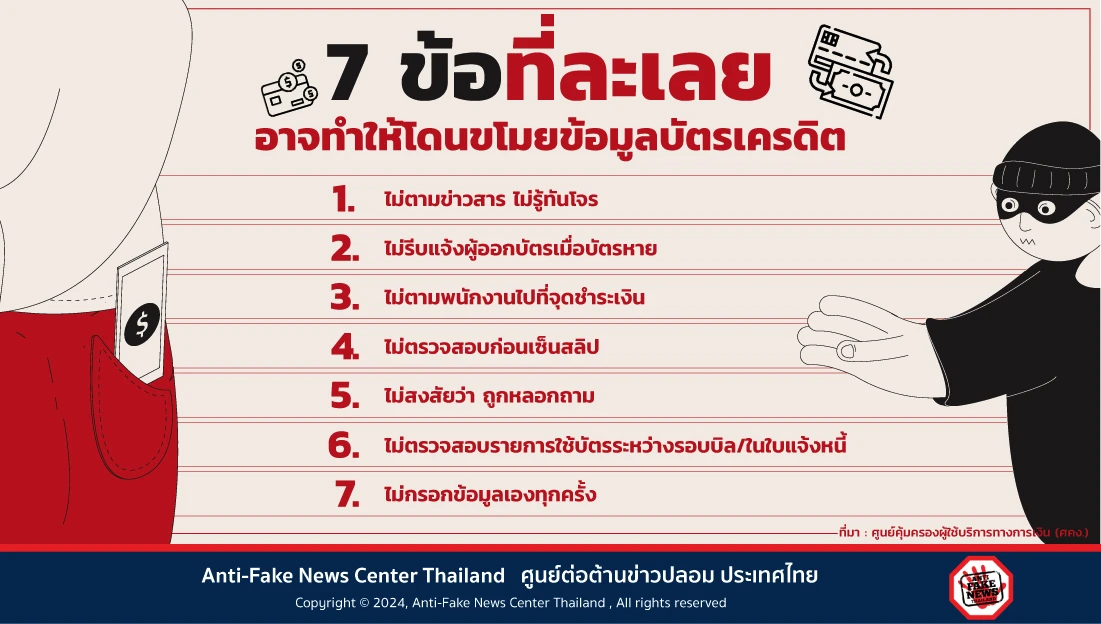 7 ข้อที่ละเลย อาจทำให้โดนขโมยข้อมูลบัตรเครดิต
