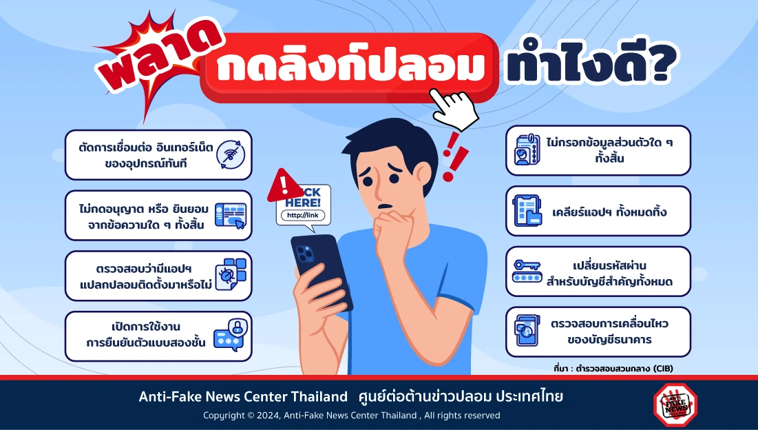 พลาดกดลิงก์ปลอม ทำไงดี?