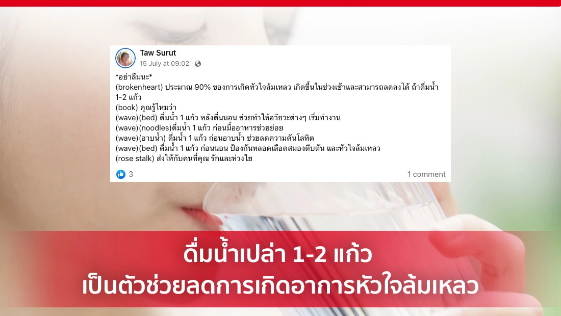 หัวใจล้มเหลว